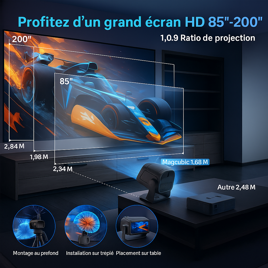 Mini-vidéoprojecteur portable utilisable en extérieur