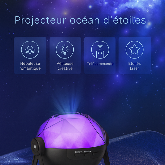 Projecteur d'étoiles