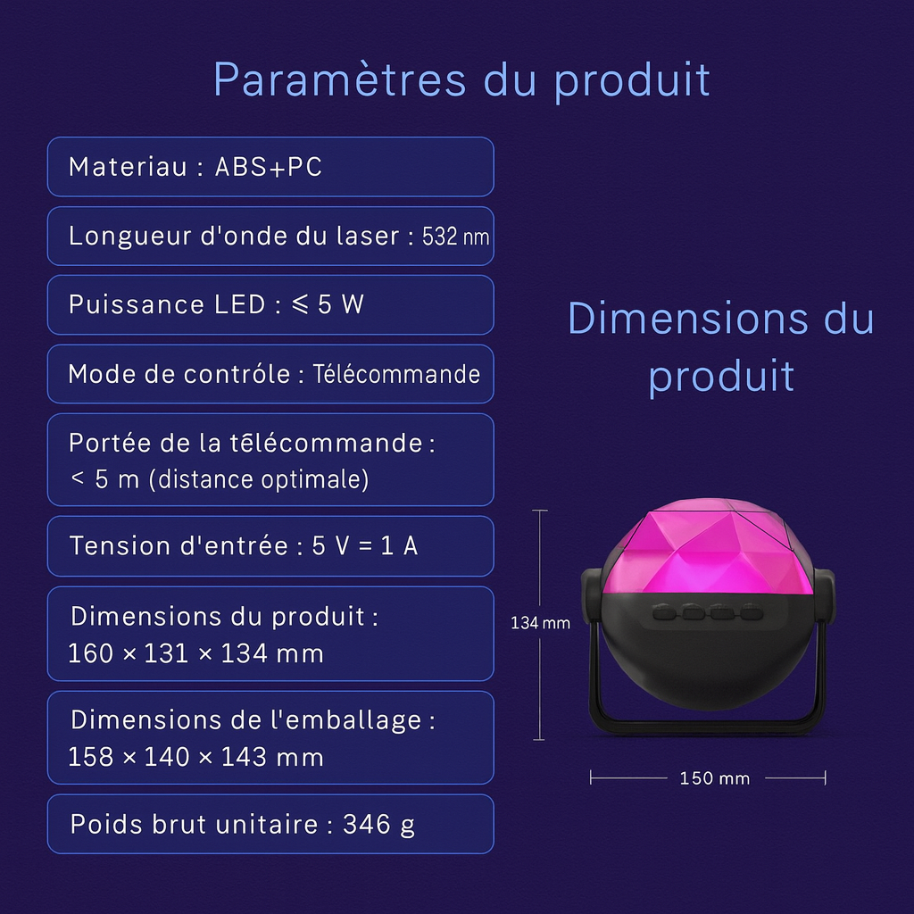 Projecteur d'étoiles