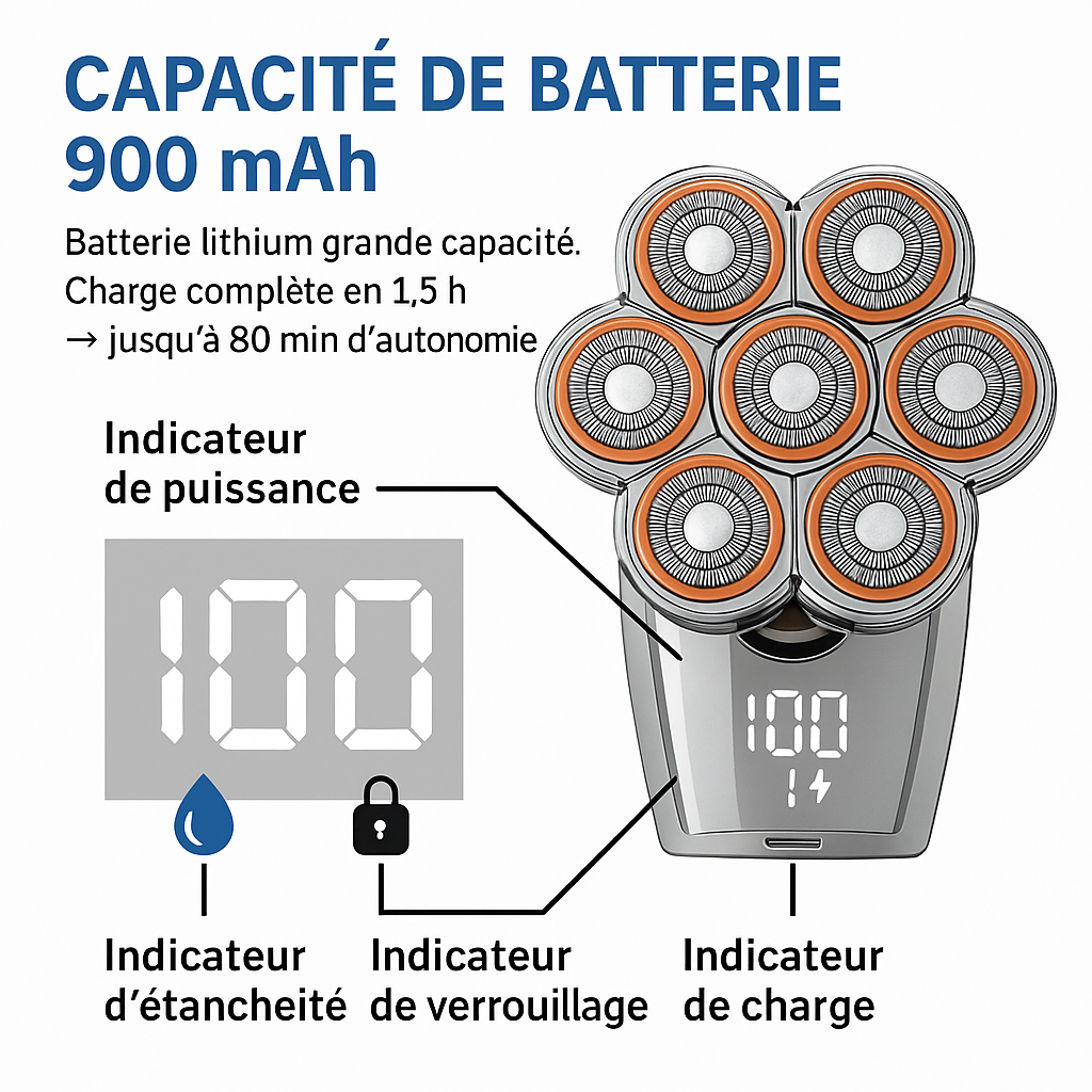 Rasoir Électrique 7D – Rechargeable USB et étanche
