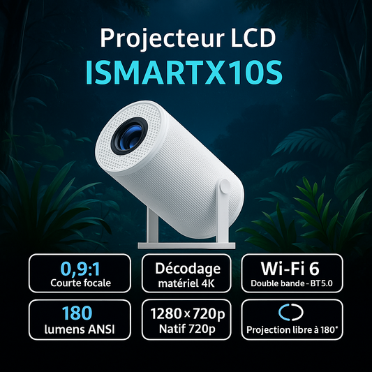 Mini-vidéoprojecteur - Le cinéma chez vous