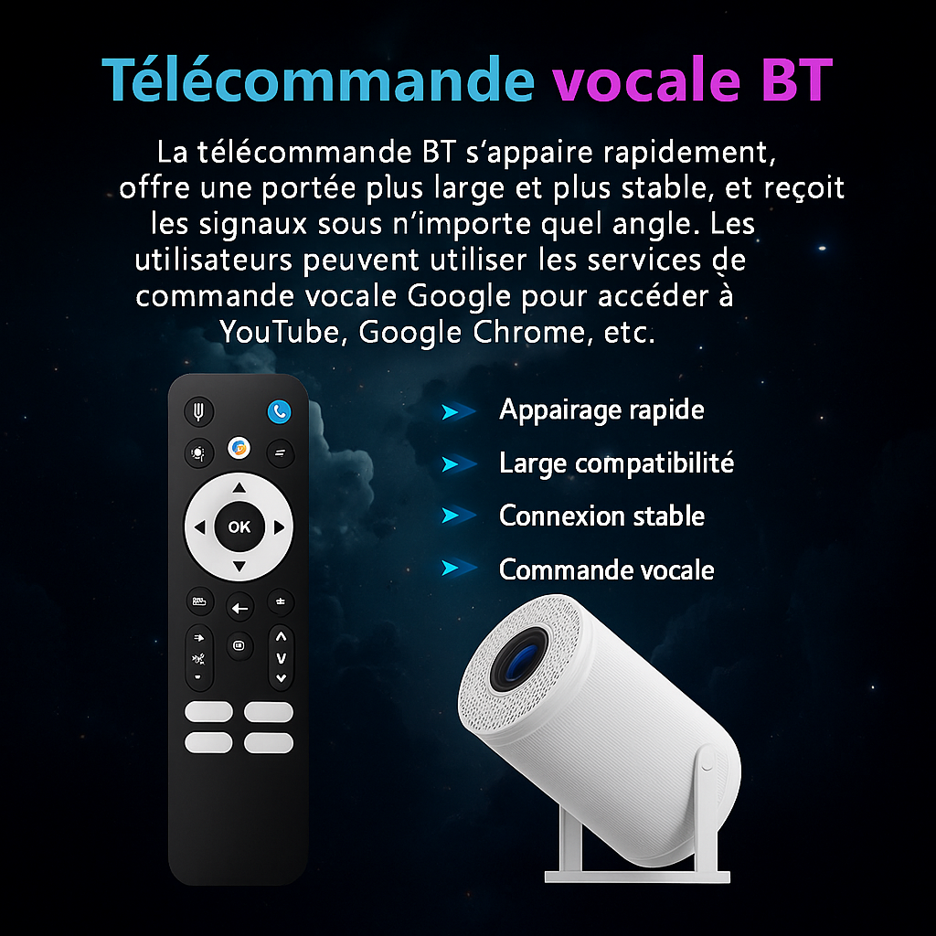 Mini-vidéoprojecteur - Le cinéma chez vous