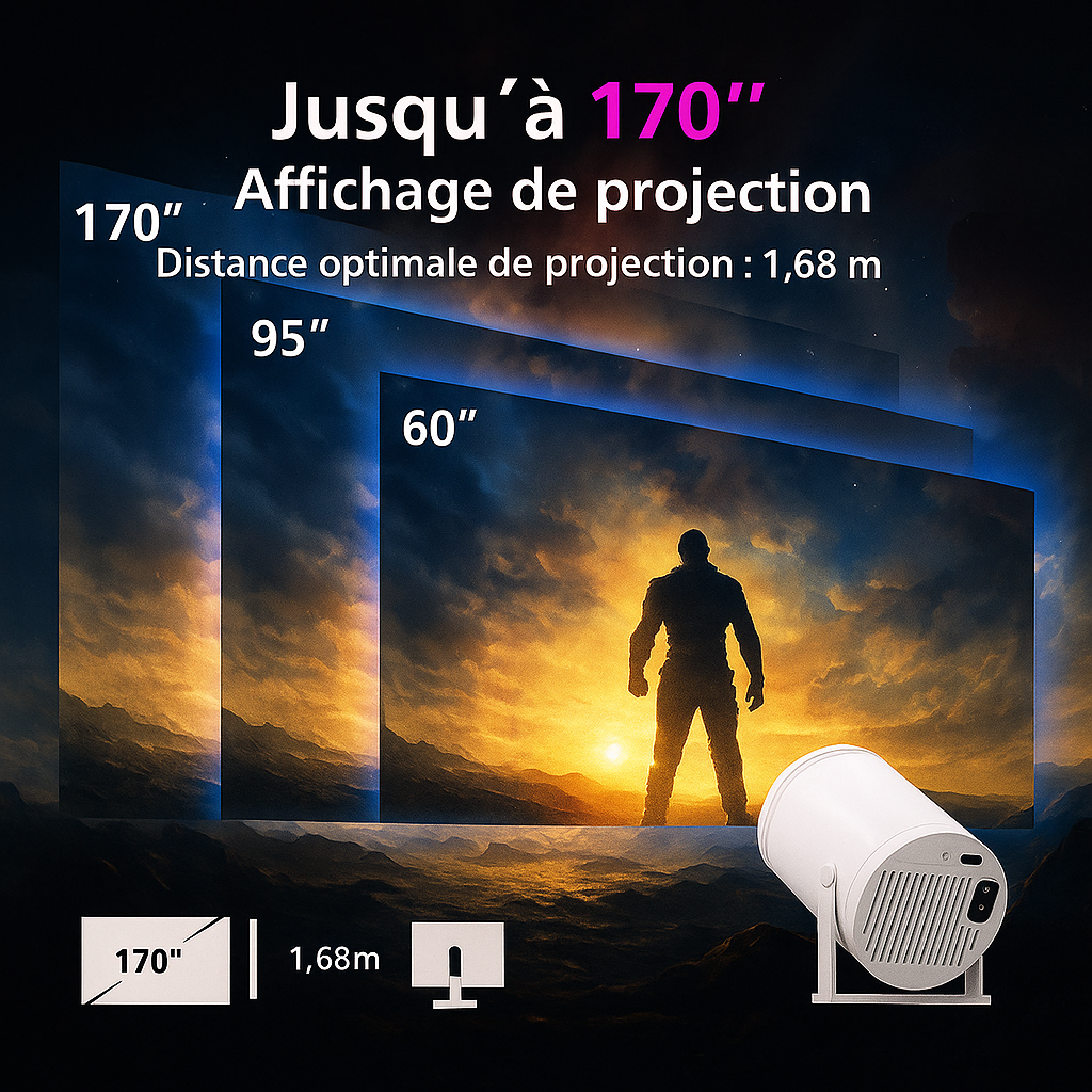 Mini-vidéoprojecteur - Le cinéma chez vous