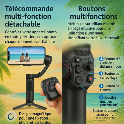 Stabilisateur de téléphone M02